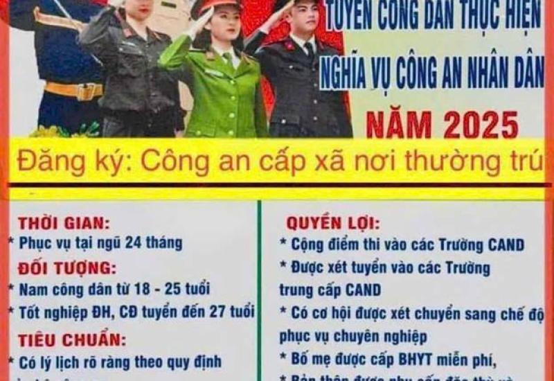 HÌNH