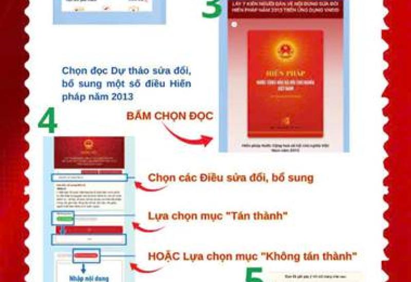 hình